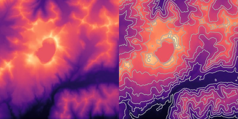 A two-panel image. Both panels show an unlabelled raster of the topography of a square region including the crater lake of Katmai Volcano, with lighter colours indicating higher elevations. The right panel has grey elevation contours every 200 metres.